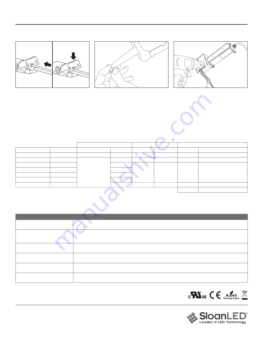 SloanLED FlexTAPE Installation Manual Download Page 2