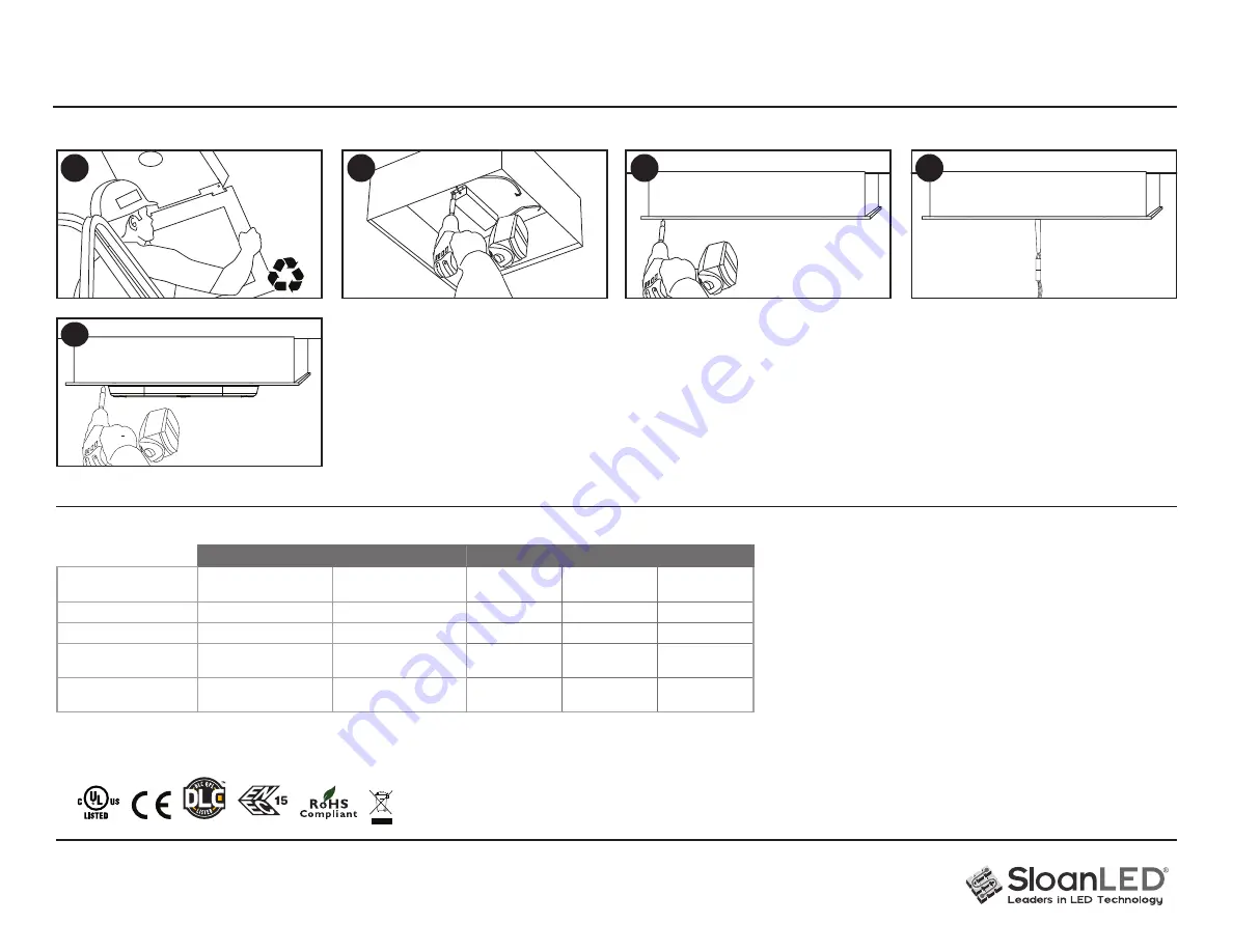 SloanLED Progressive Down Light 2 701948-5WSWT2 Installation Manual Download Page 6