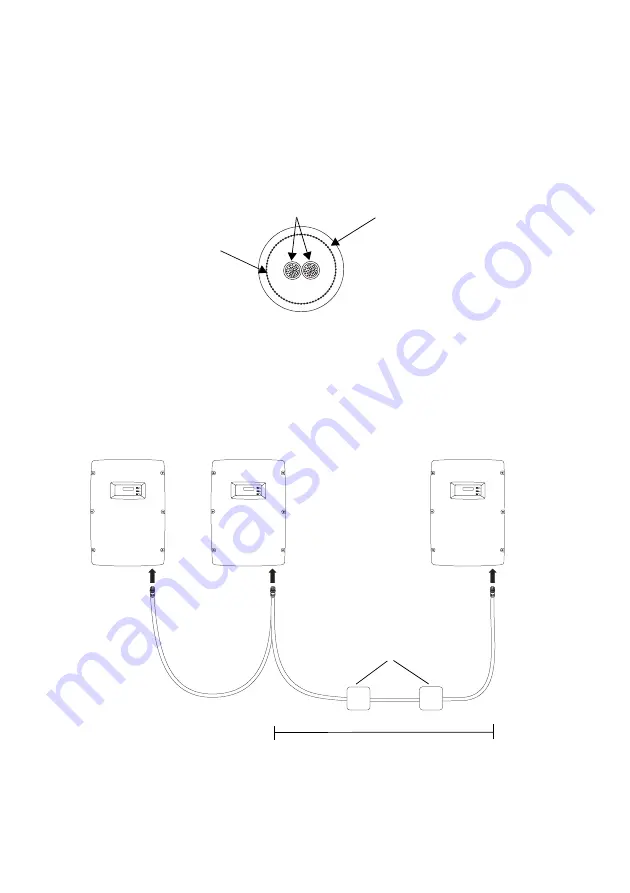 SMA Solar Technology AG PBL-SMC-10-NR Installation Manual Download Page 31