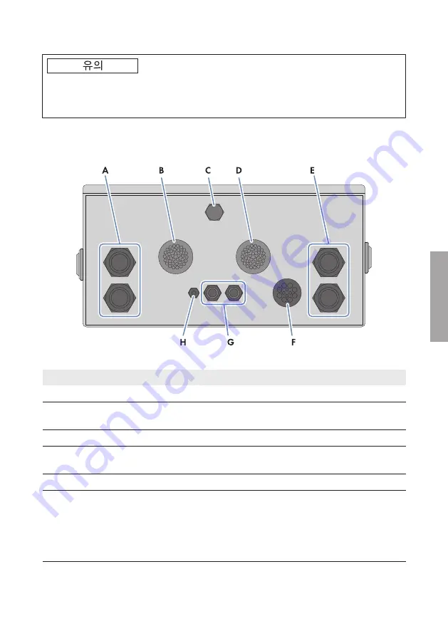 SMA Solar Technology AG SSM-U-FOPB Installation Manual Download Page 113