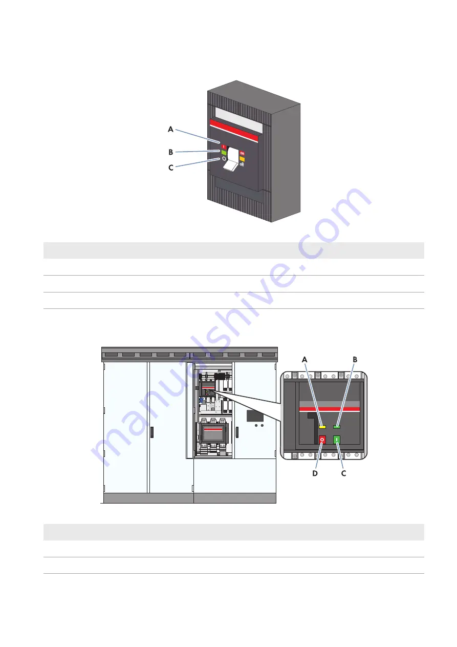 SMA Solar Technology SUNNY CENTRAL 1000CP-JP Maintenance Manual Download Page 15