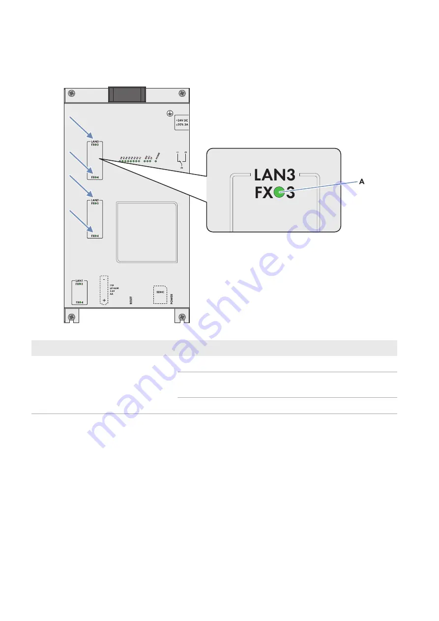 SMA Solar Technology SUNNY CENTRAL 1000CP-JP Maintenance Manual Download Page 22