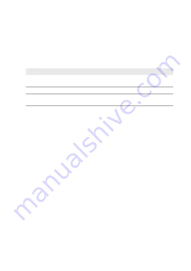 SMA CLUSTER CONTROLLER User Manual Download Page 109