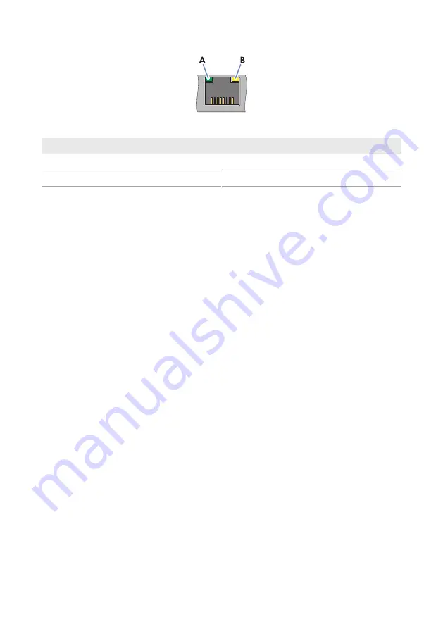 SMA DATA MANAGER M Operating Manual Download Page 18