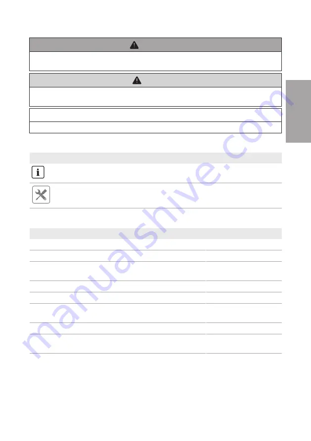 SMA EDML-10 Quick Reference Manual Download Page 13