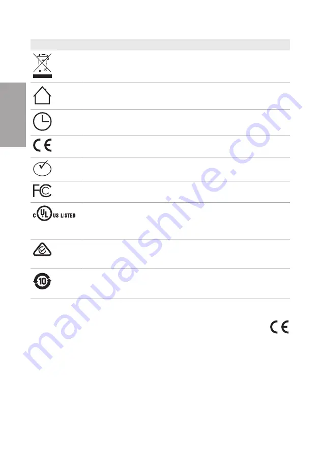 SMA EDML-10 Quick Reference Manual Download Page 18