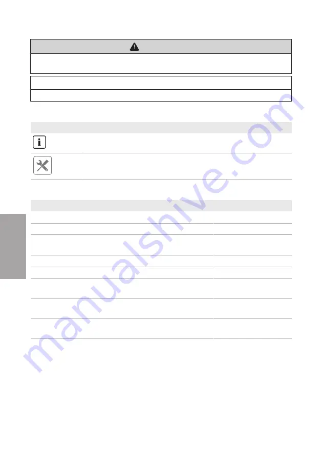 SMA EDML-10 Quick Reference Manual Download Page 30