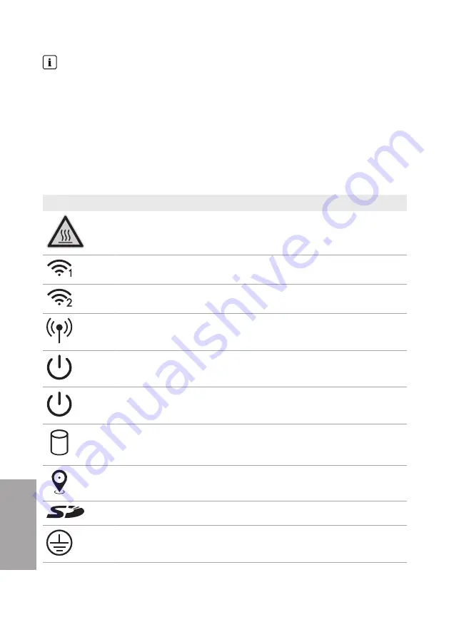 SMA EDML-10 Quick Reference Manual Download Page 50