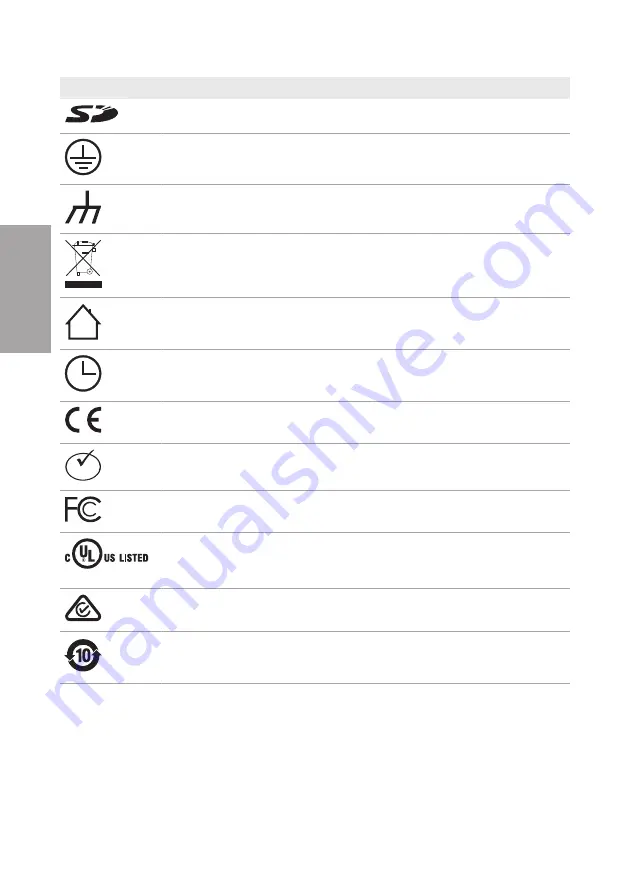 SMA EDML-10 Quick Reference Manual Download Page 68