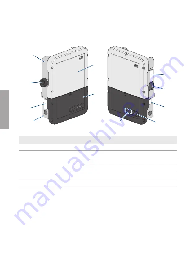 SMA SB3.0-1SP-US-40 Скачать руководство пользователя страница 170