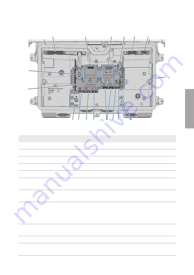 SMA SB3.0-1SP-US-40 Скачать руководство пользователя страница 187