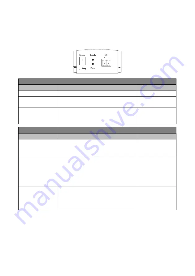 SMA SCHOOLMETERBOX Installation Manual Download Page 18