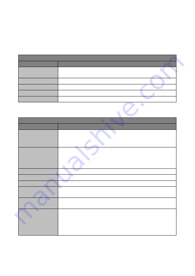 SMA SCHOOLMETERBOX Installation Manual Download Page 19