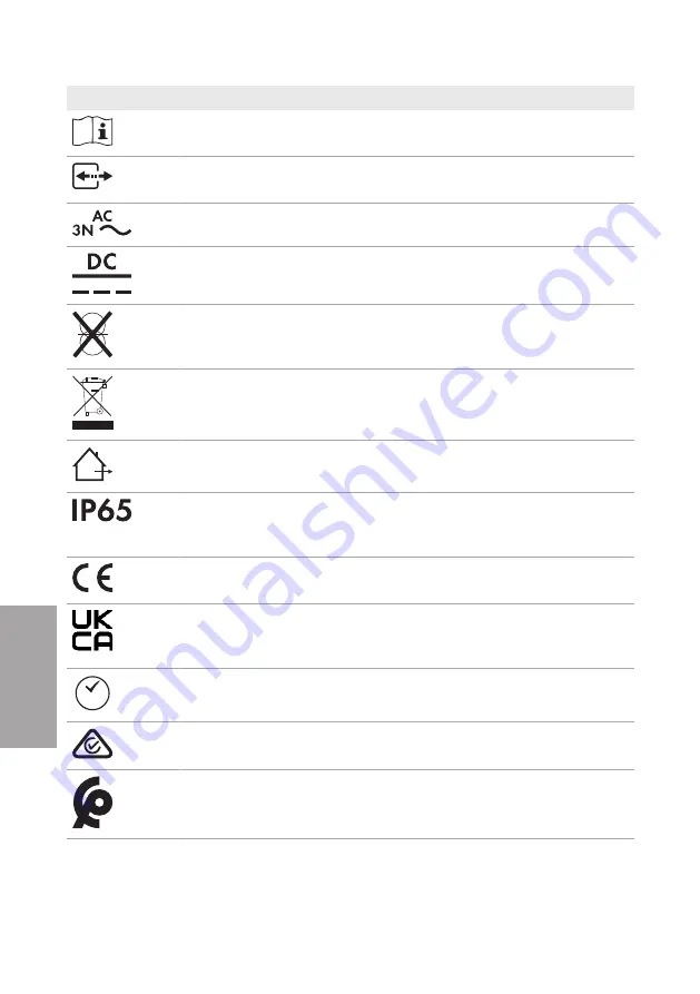 SMA STP10.0-3SE-40 Quick Reference Manual Download Page 58