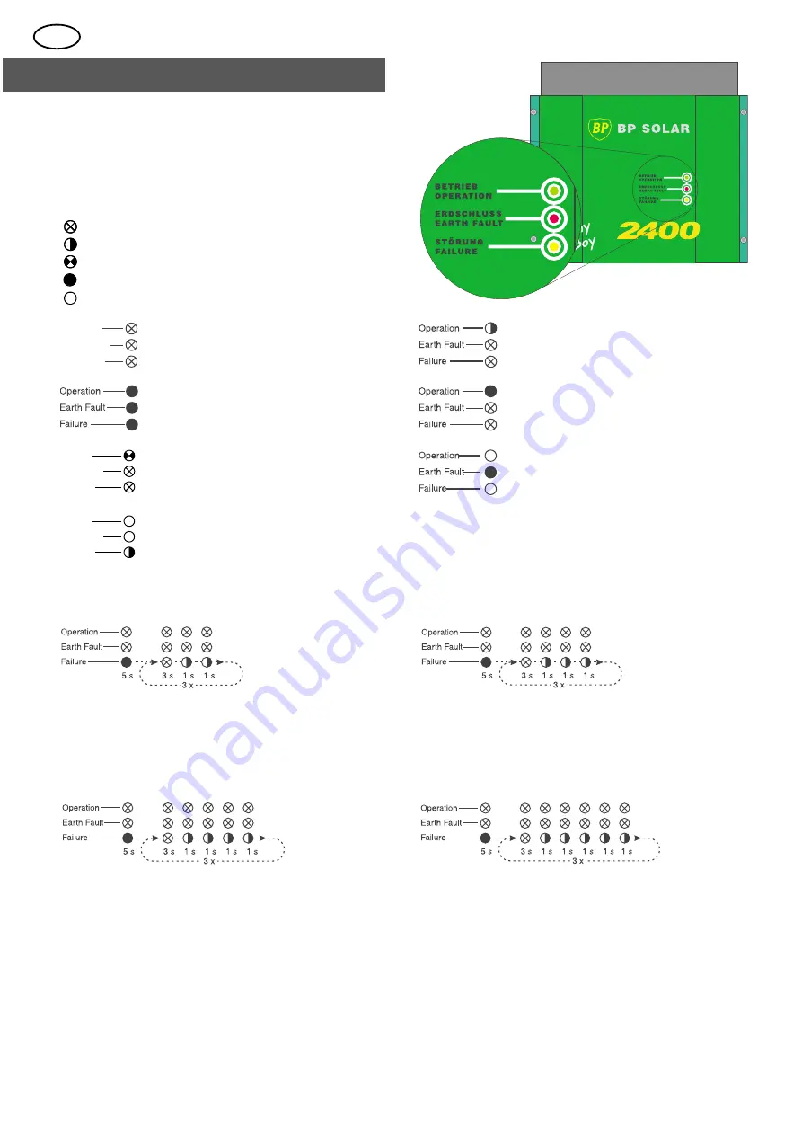 SMA Sunny Boy 2400 Quick Installation Manual Download Page 17