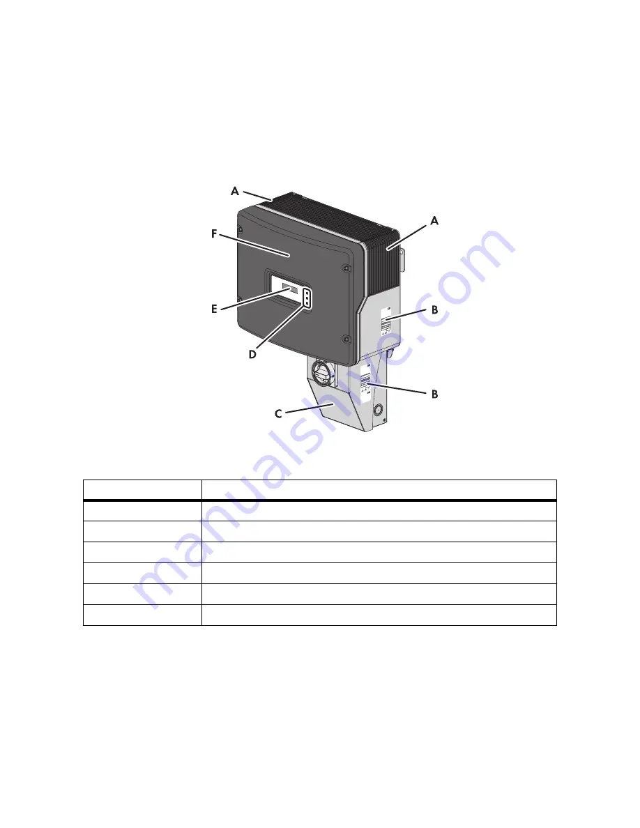 SMA SUNNY BOY 3000-US User Manual Download Page 13