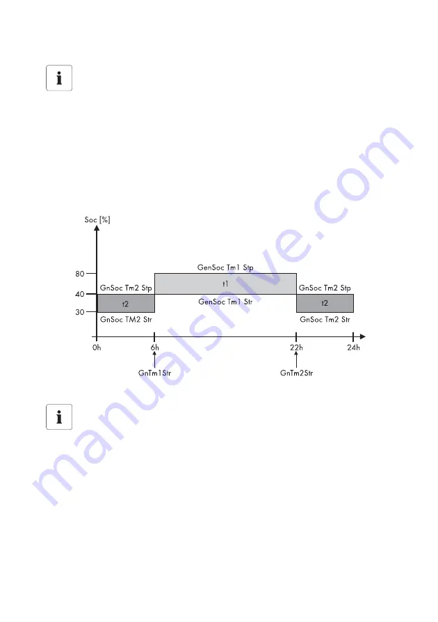 SMA Sunny Island 2012 Technical Description Download Page 138