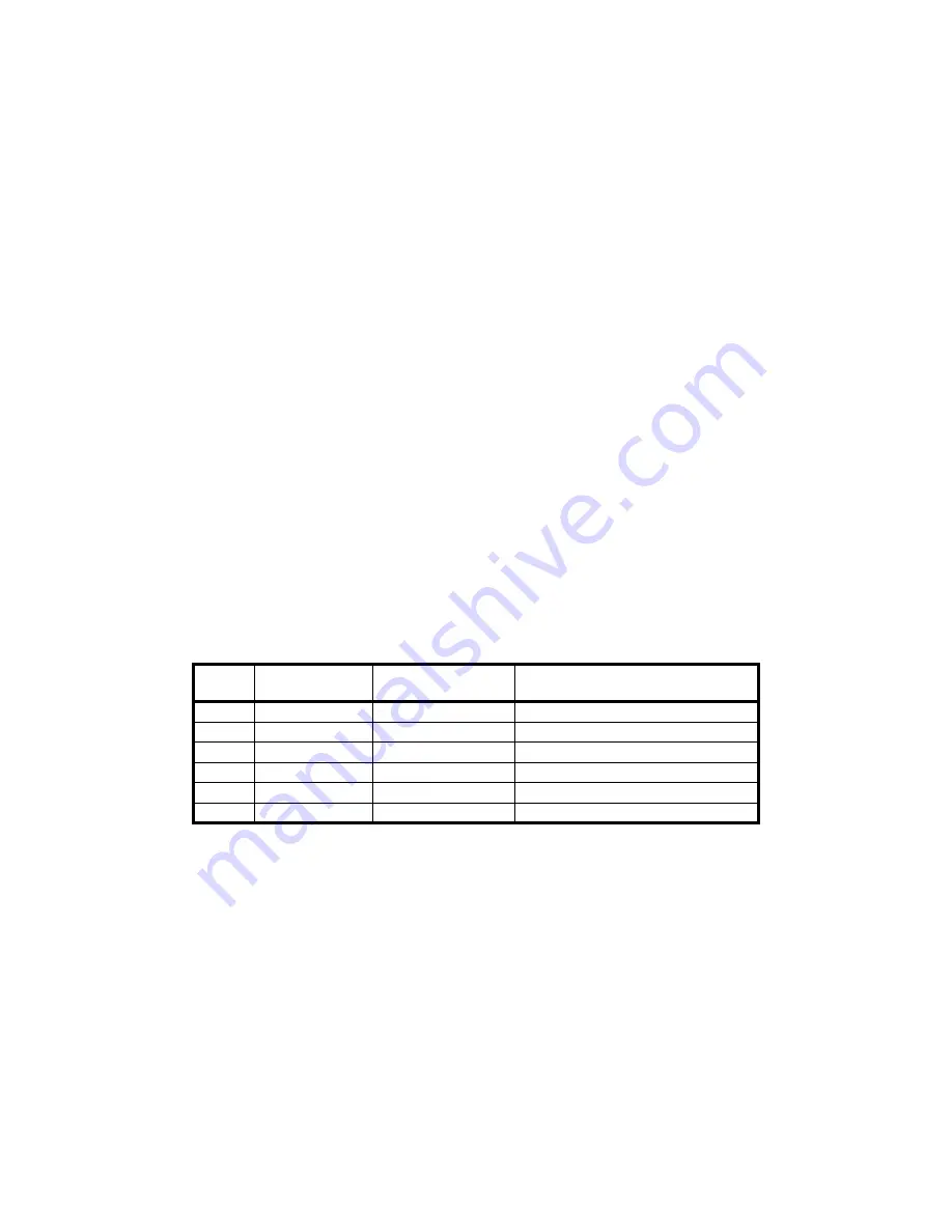 SMA Sunny Island 4248U Скачать руководство пользователя страница 3