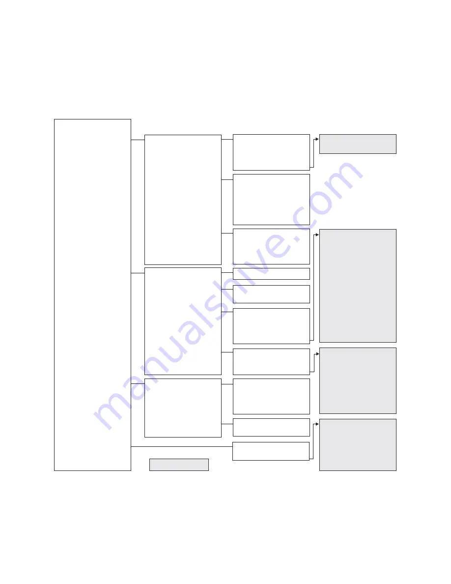 SMA Sunny Island 4248U Скачать руководство пользователя страница 55