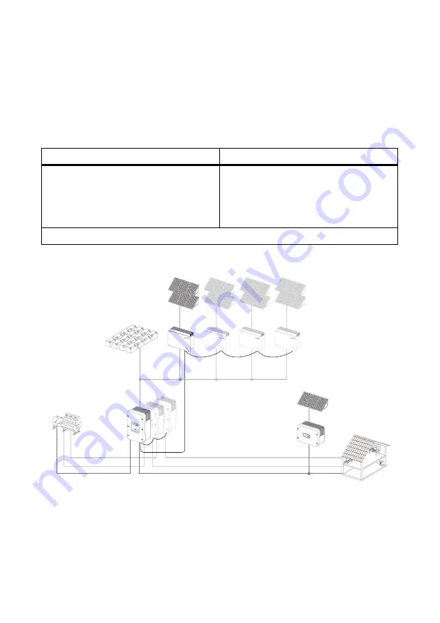 SMA SUNNY ISLAND SIC40-MPT Technical Description Download Page 9