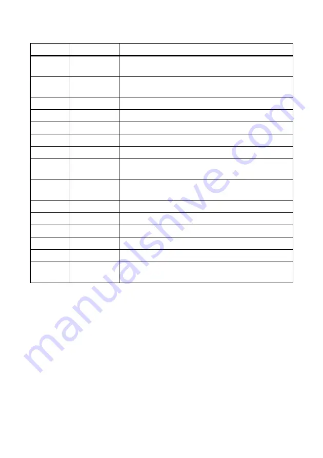 SMA SUNNY ISLAND SIC40-MPT Technical Description Download Page 40