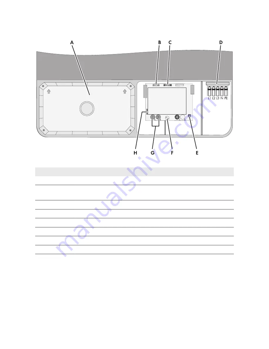 SMA SUNNY TRIPOWER 20000TL High Efficiency Operating Manual Download Page 21