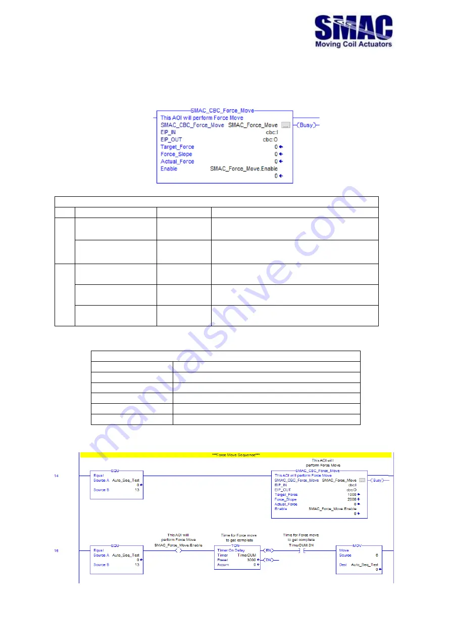 SMAC CBC-EIP User Manual Download Page 24