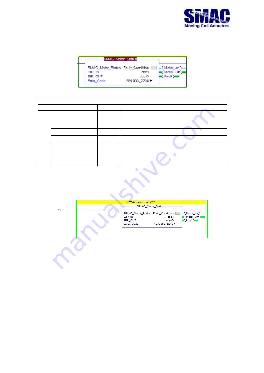 SMAC CBC-EIP User Manual Download Page 25