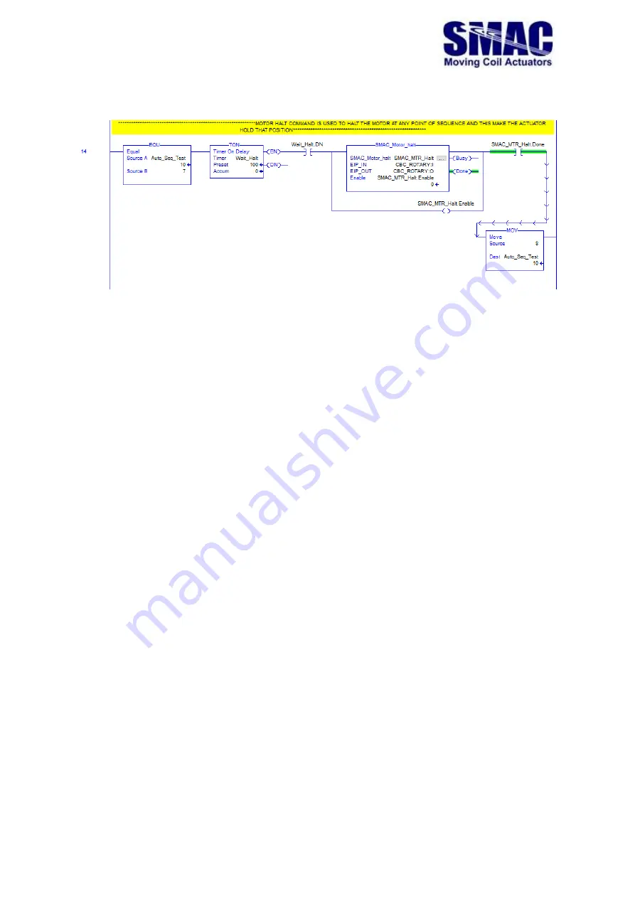 SMAC CBC-EIP User Manual Download Page 29