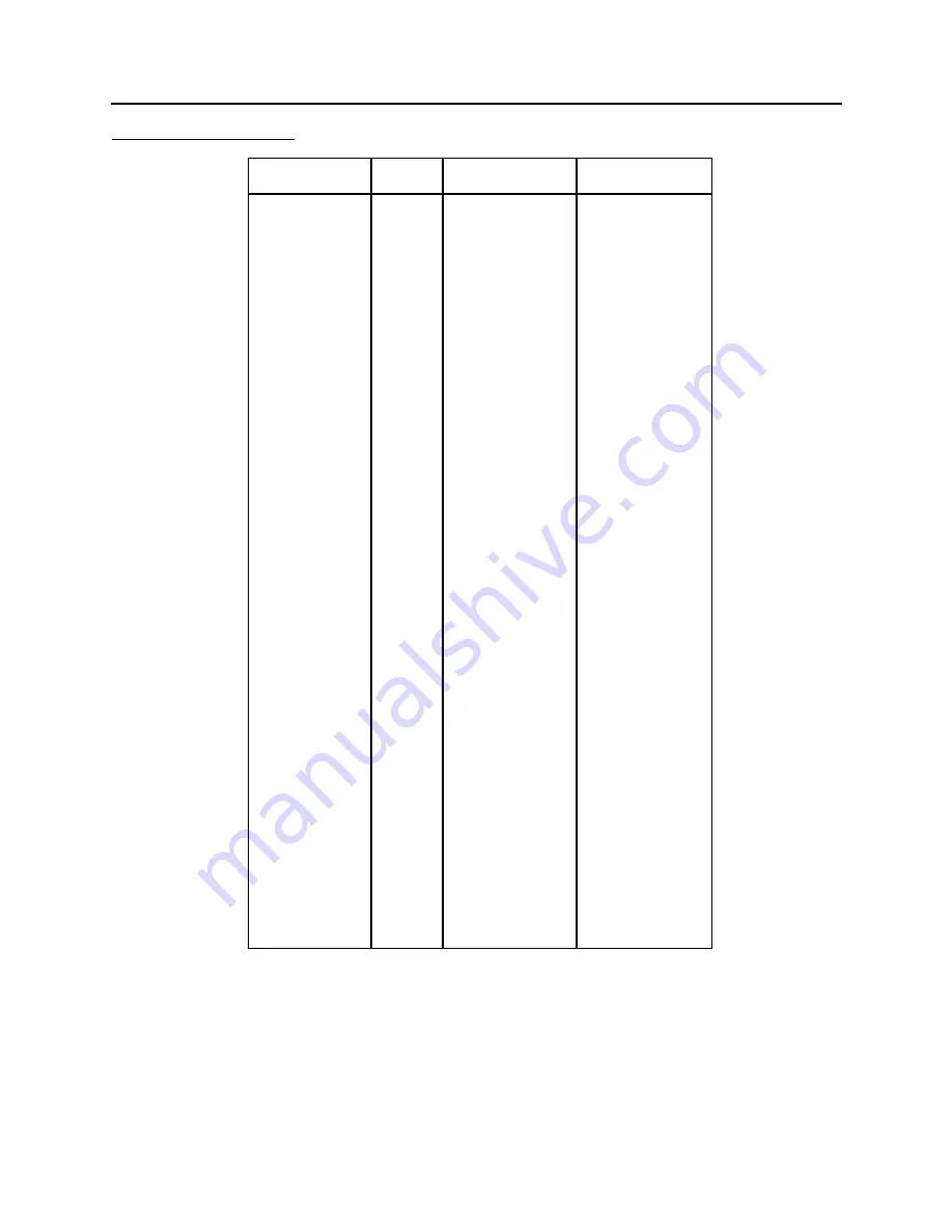 SMAC LAC-25 Technical Reference Manual Download Page 42