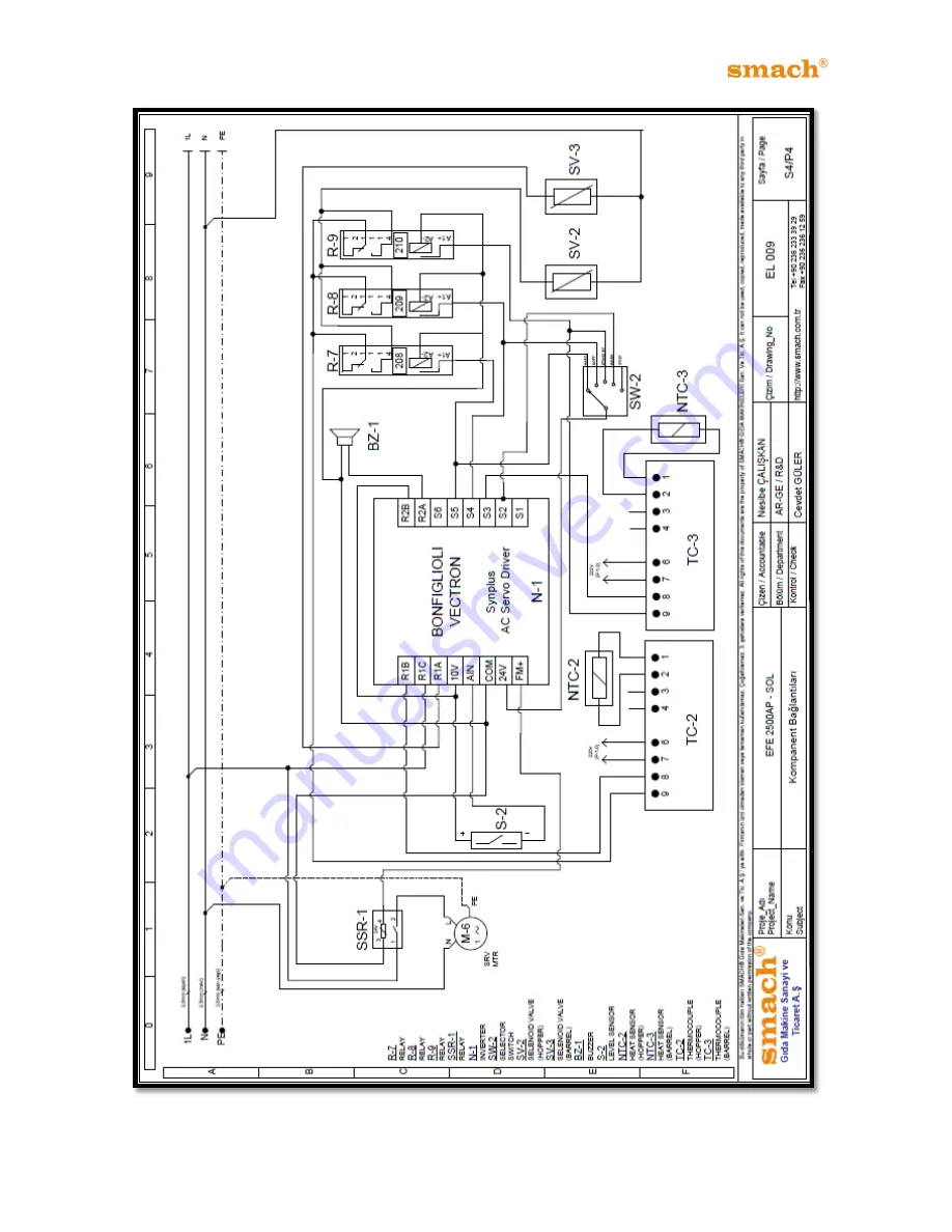 Smach EFE 1500 A Скачать руководство пользователя страница 67