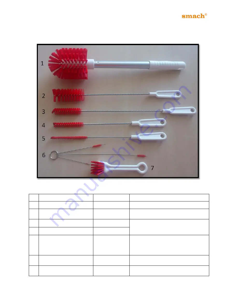 Smach EFE 2500A User Manual Download Page 28