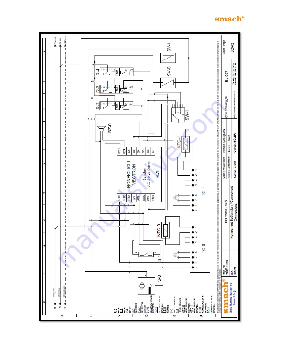 Smach EFE 2500A Скачать руководство пользователя страница 45