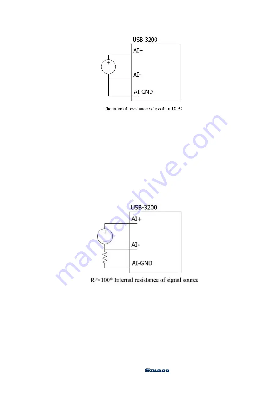 Smacq Technologies USB-3200 Series User Manual Download Page 21