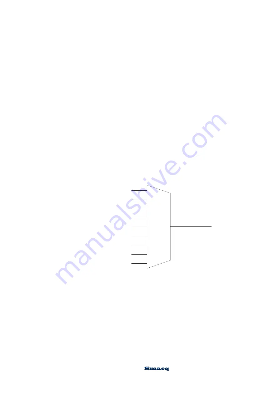 Smacq Technologies USB-3200 Series User Manual Download Page 27