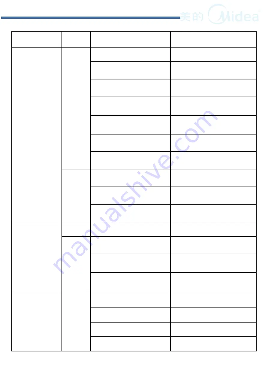 Smad CL-AM120-S20PSF/1201 Service Manual Download Page 16