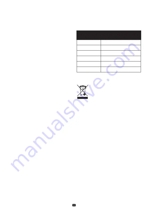 Smalvic SPVC90 Use And Maintenance Instructions Download Page 23