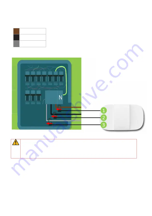 Smappee Energy monitor-e1 Installation Manual Download Page 10