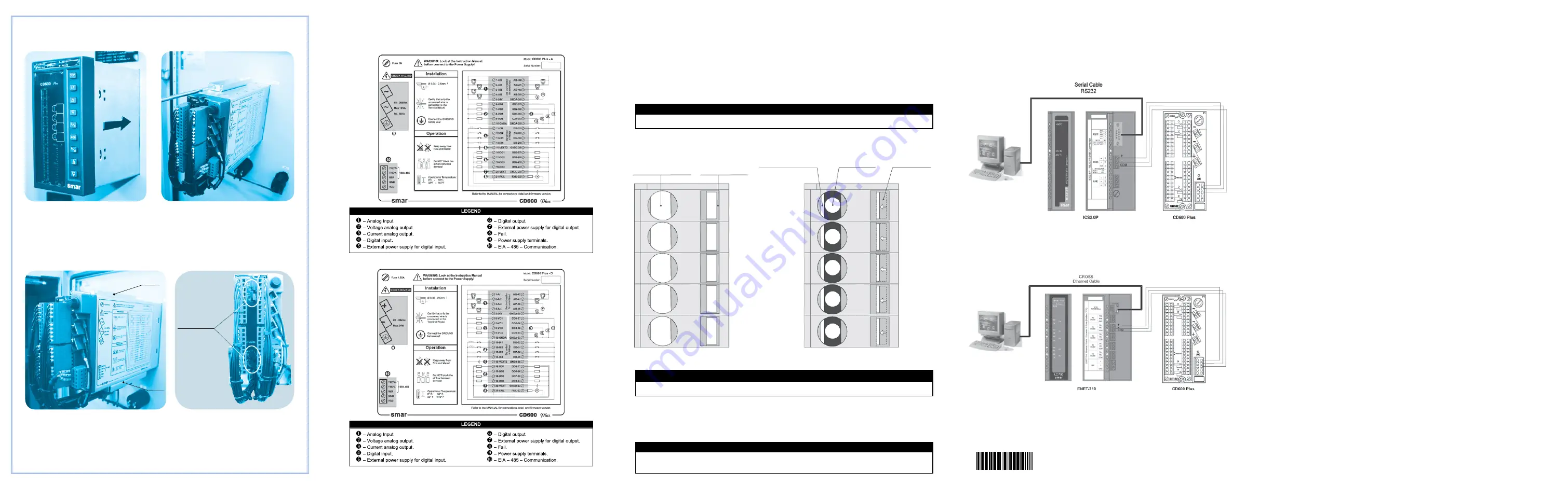 SMAR CD600 Plus Скачать руководство пользователя страница 5