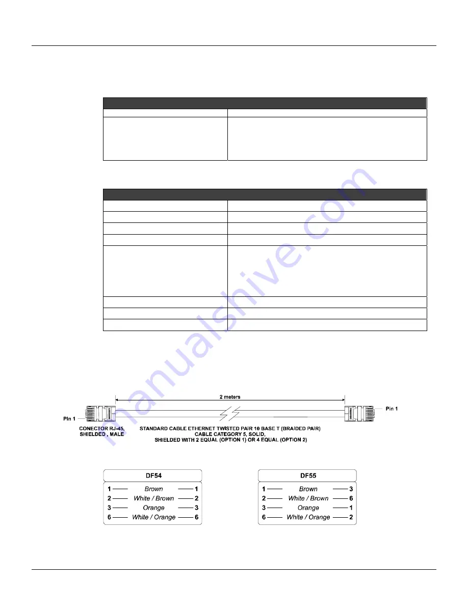 SMAR DFI302 User Manual Download Page 61