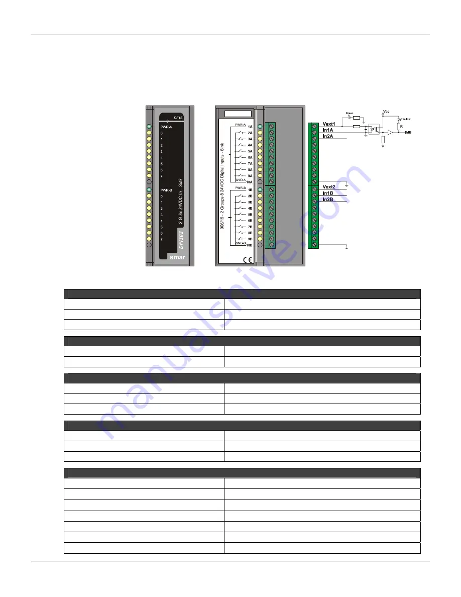 SMAR DFI302 User Manual Download Page 103