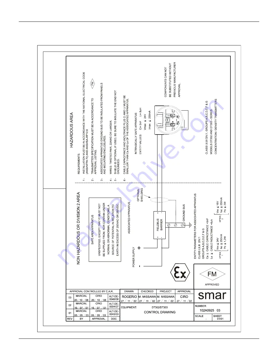 SMAR DT302 Owner'S Operation And Maintenance Manual Download Page 81