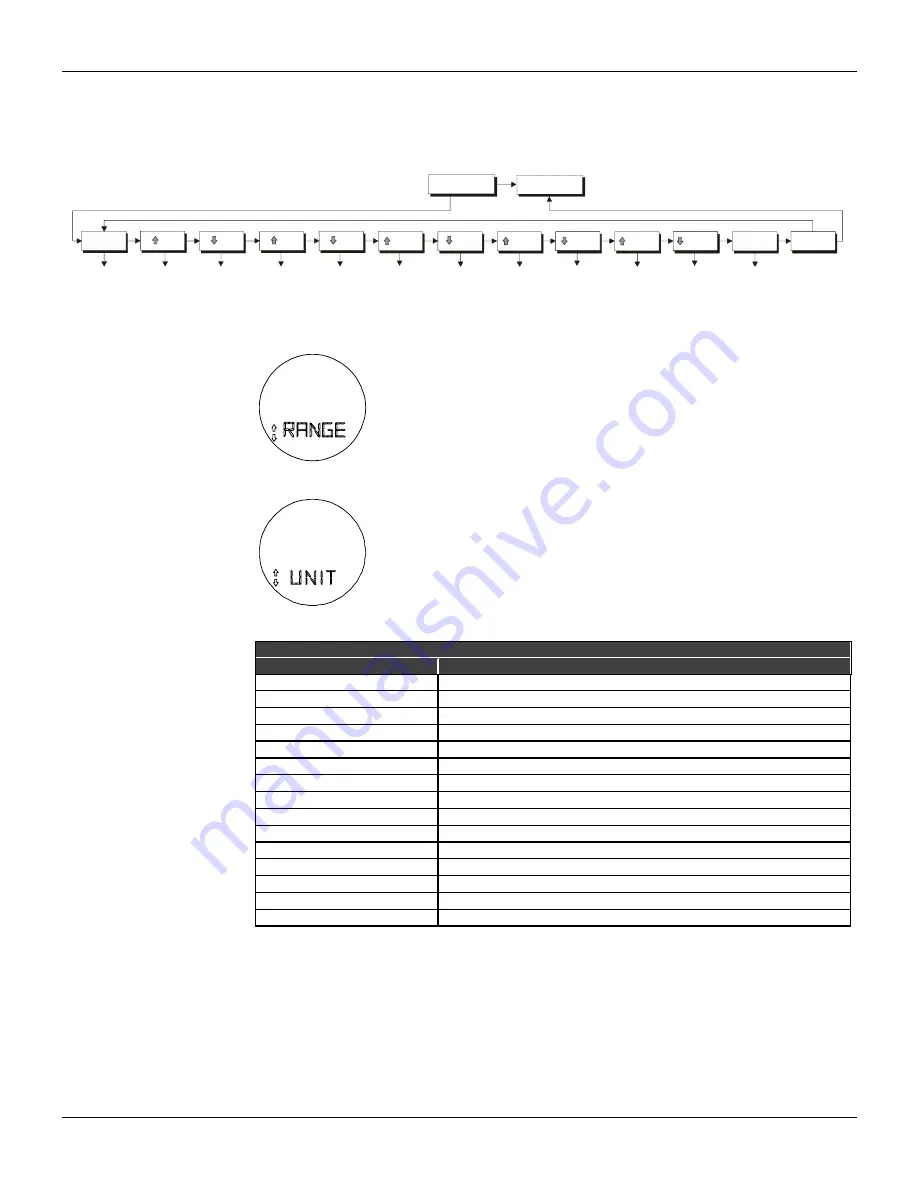 SMAR LD290 Operation And Maintance Manual Download Page 27