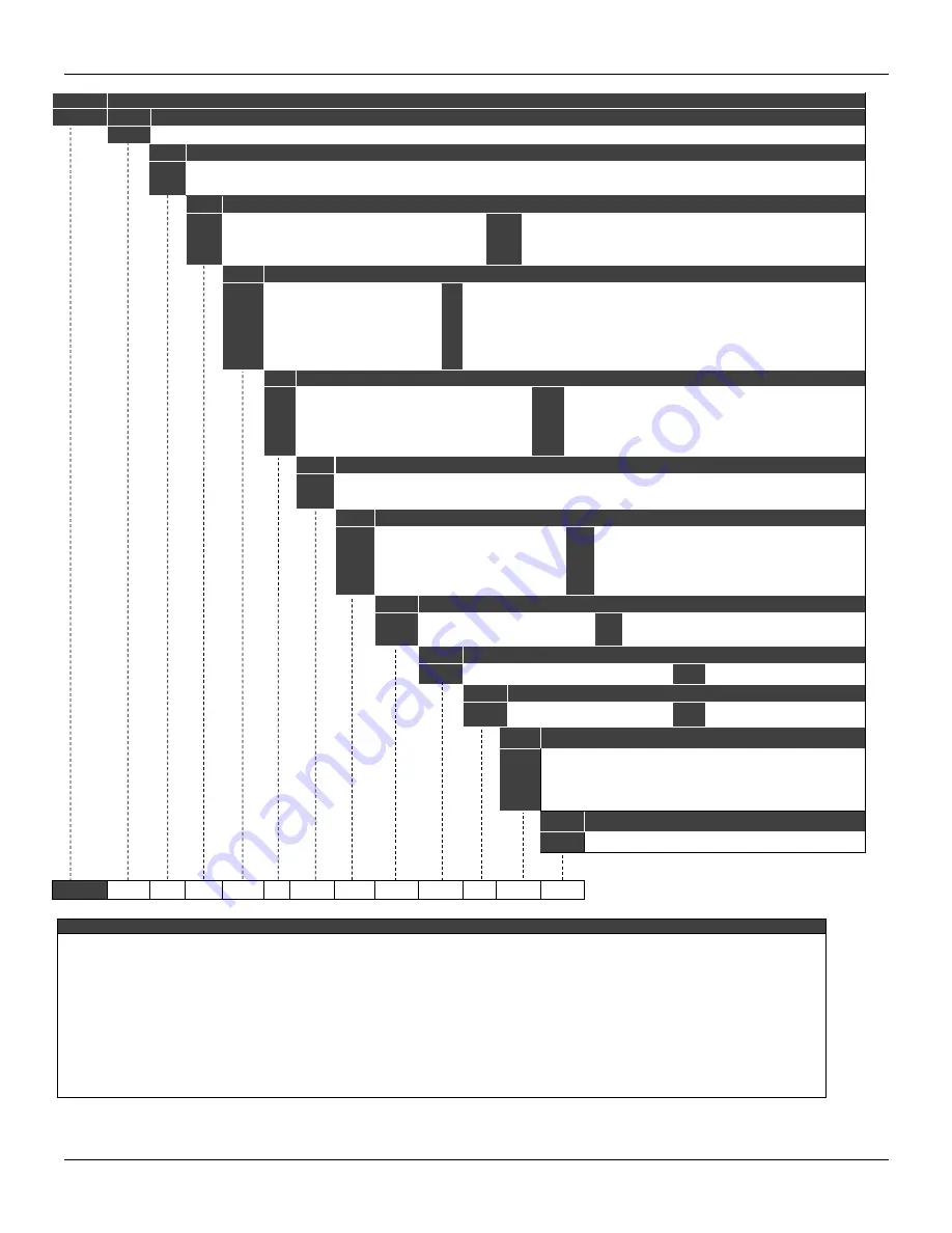 SMAR LD290 Operation And Maintance Manual Download Page 52