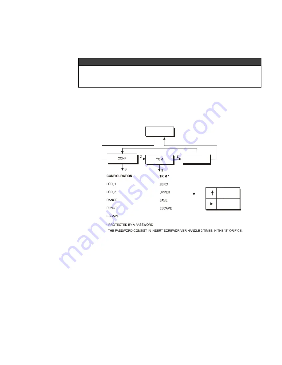 SMAR LD291 Operation And Maintenance Instruction Manual Download Page 39