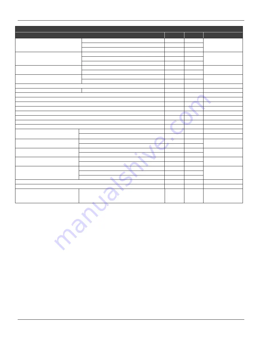 SMAR LD291 Operation And Maintenance Instruction Manual Download Page 54