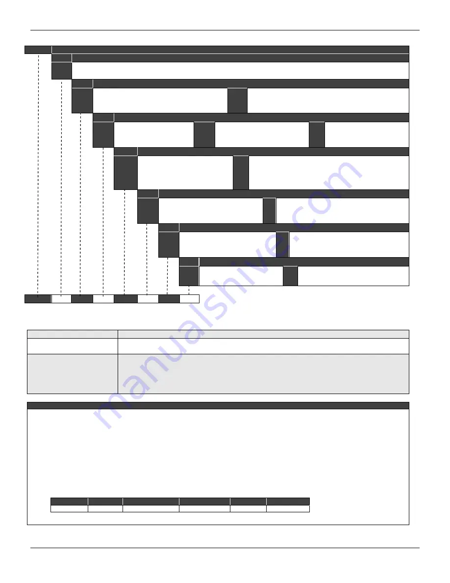 SMAR LD291 Operation And Maintenance Instruction Manual Download Page 67