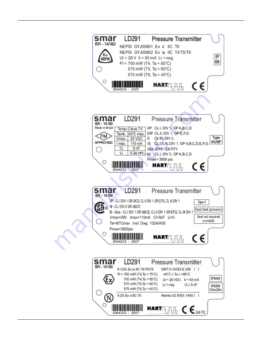 SMAR LD291 Operation And Maintenance Instruction Manual Download Page 75