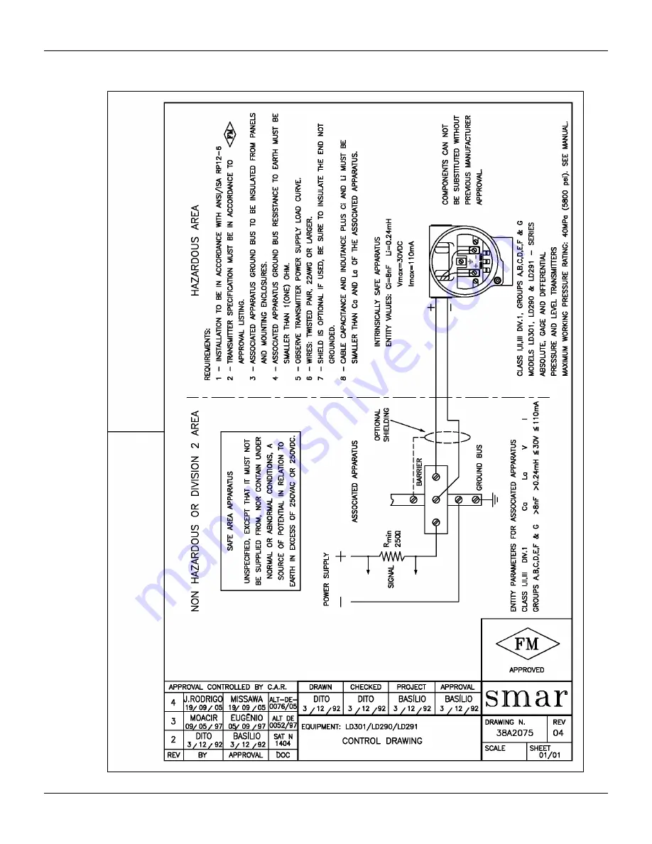 SMAR LD291 Operation And Maintenance Instruction Manual Download Page 78