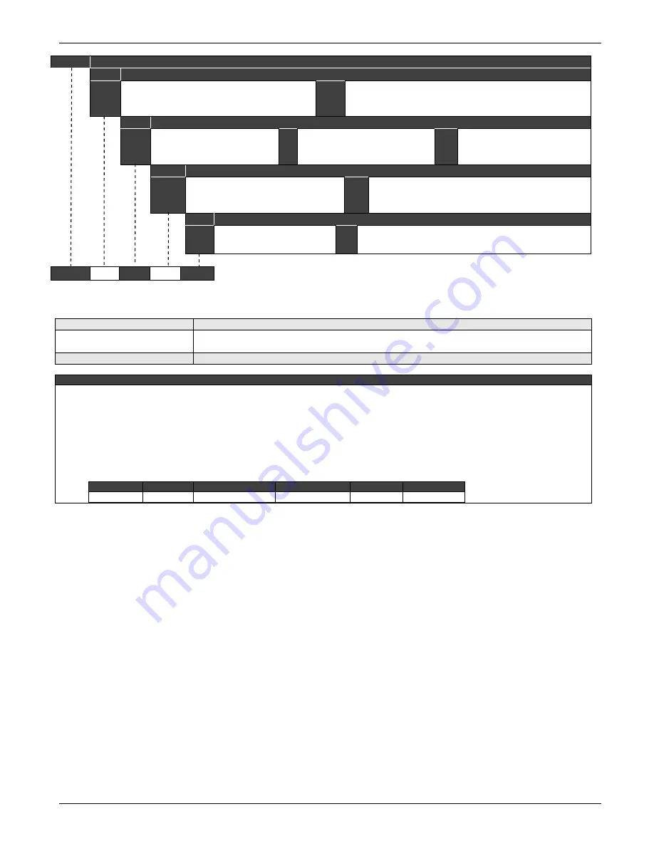 SMAR LD292 Operation, Maintenance & Instruction Manual Download Page 60